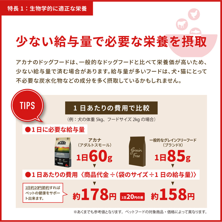 ACANA｜アカナ【クラシック レッドミートレシピ】